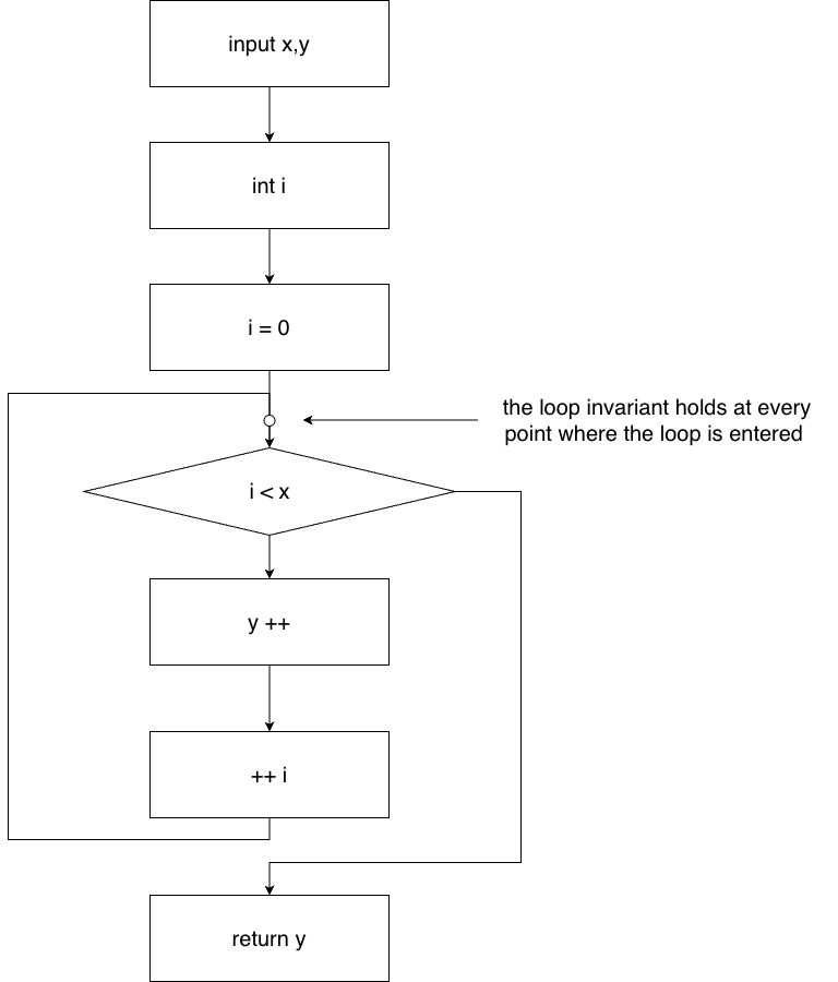 image-1-2